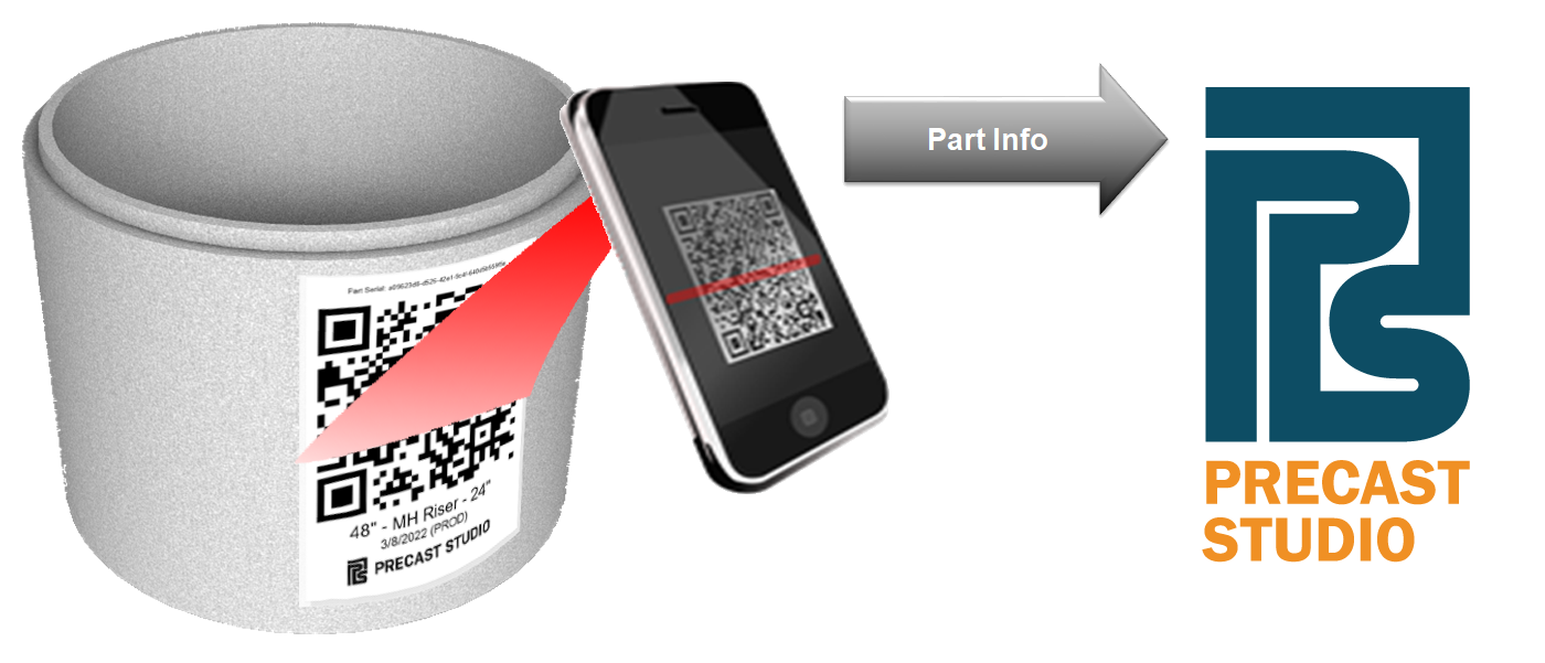 Precast QR